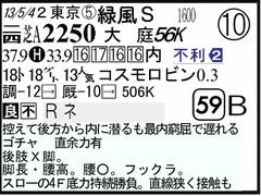 過去走
