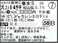 過去走