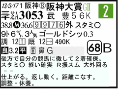 過去走