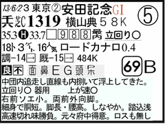 過去走