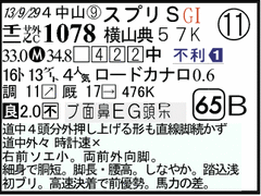 過去走