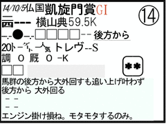 ‰ß‹Ž‘–