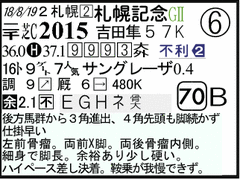 過去走