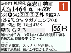 過去走