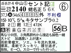 ‰ß‹Ž‘–