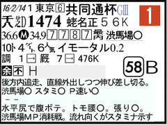 過去走