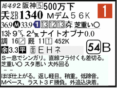 過去走