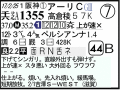 過去走
