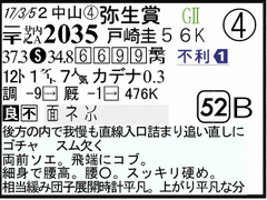 ‰ß‹Ž‘–