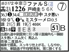 過去走