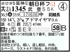 ‰ß‹Ž‘–