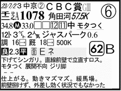 過去走