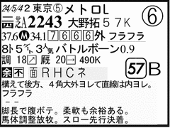 過去走