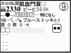 ߋ