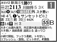 過去走
