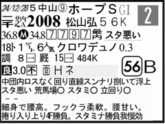 過去走