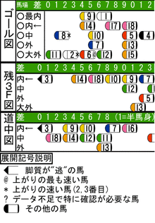 WJ\z}