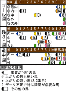 WJ\z}