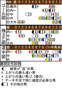 WJ\z}