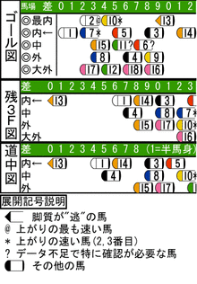 WJ\z}