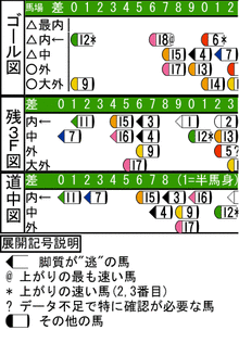 WJ\z}