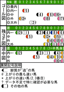 WJ\z}