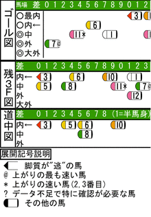 WJ\z}