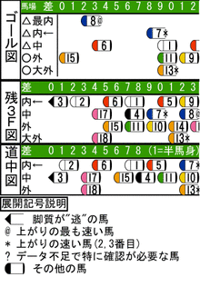 WJ\z}