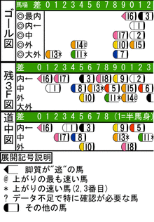 WJ\z}