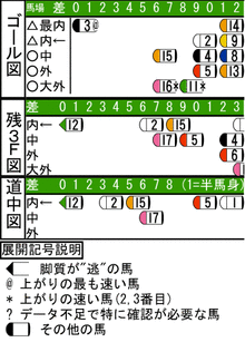 WJ\z}