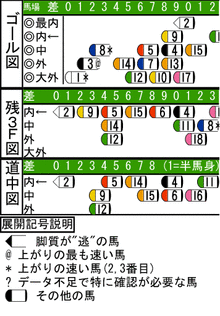 WJ\z}