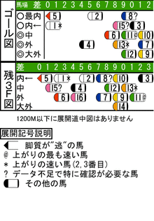 WJ\z}