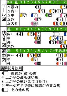 WJ\z}