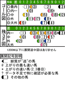 WJ\z}