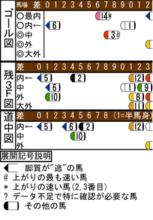 WJ\z}