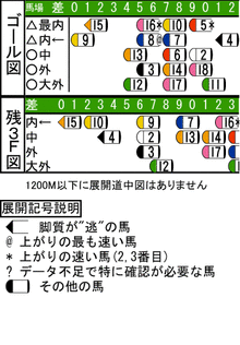 WJ\z}