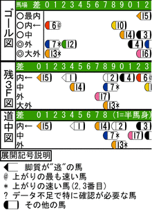WJ\z}