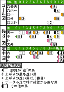 WJ\z}