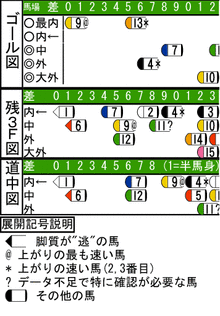 WJ\z}