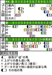 WJ\z}