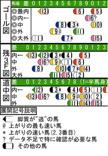 WJ\z}