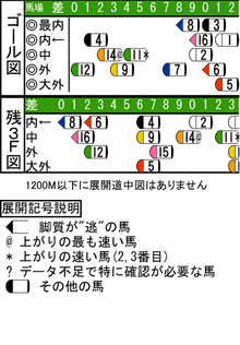 WJ\z}