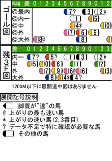 WJ\z}