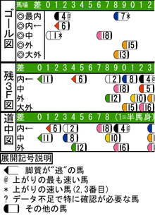 WJ\z}