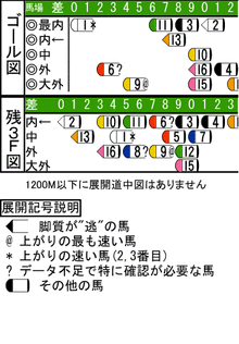 WJ\z}