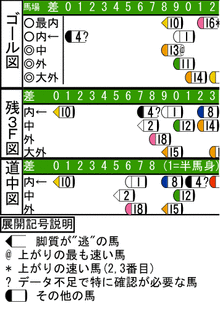 WJ\z}