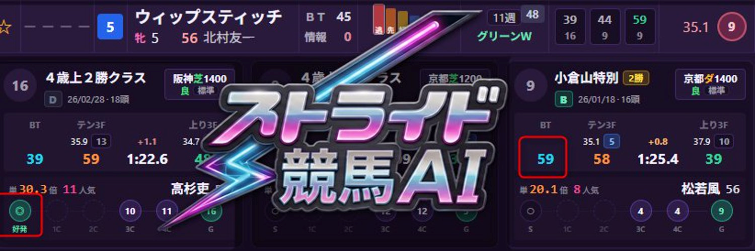 ストライド競馬AI